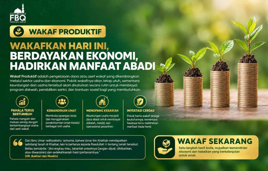 Poster edukasi Wakaf Produktif dari FBQ (Fokus Bina Qur'an) dengan latar belakang tumpukan koin emas yang bertumbuh dari pendek ke tinggi di mana setiap tumpukan ditanami bibit tanaman hijau, serta penjelasan mengenai manfaat dan dalil wakaf produktif